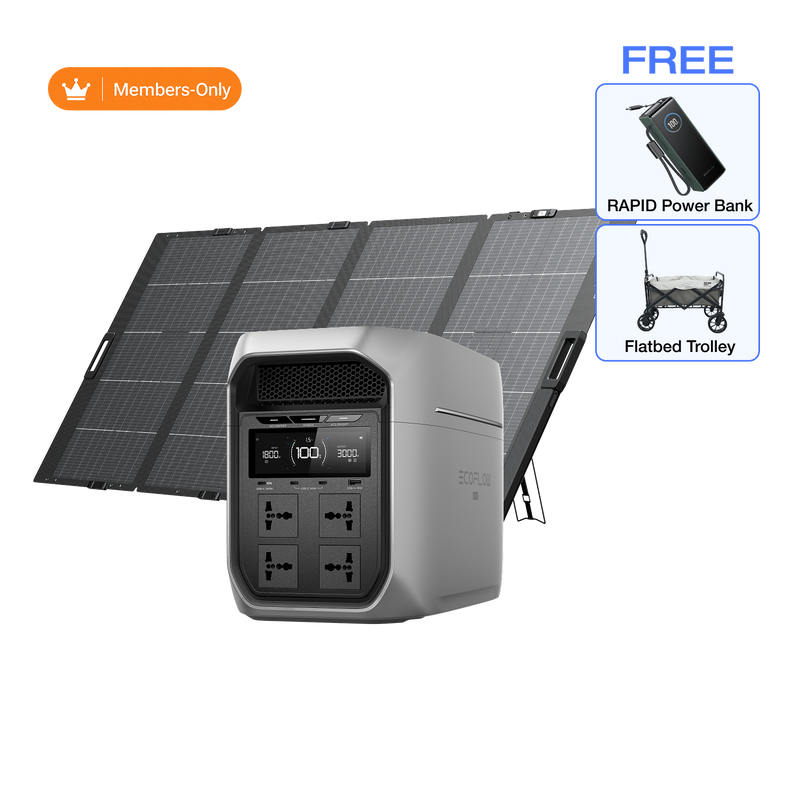 Load image into Gallery viewer, EcoFlow DELTA 3 Max Plus Portable Power Station (Members-Only)