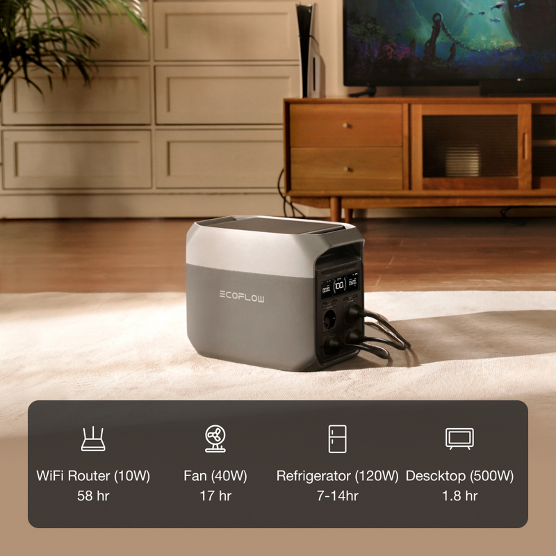 Load image into Gallery viewer, EcoFlow DELTA 3 Portable Power Station