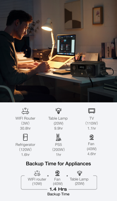 Your reliable companion for outdoor adventures.