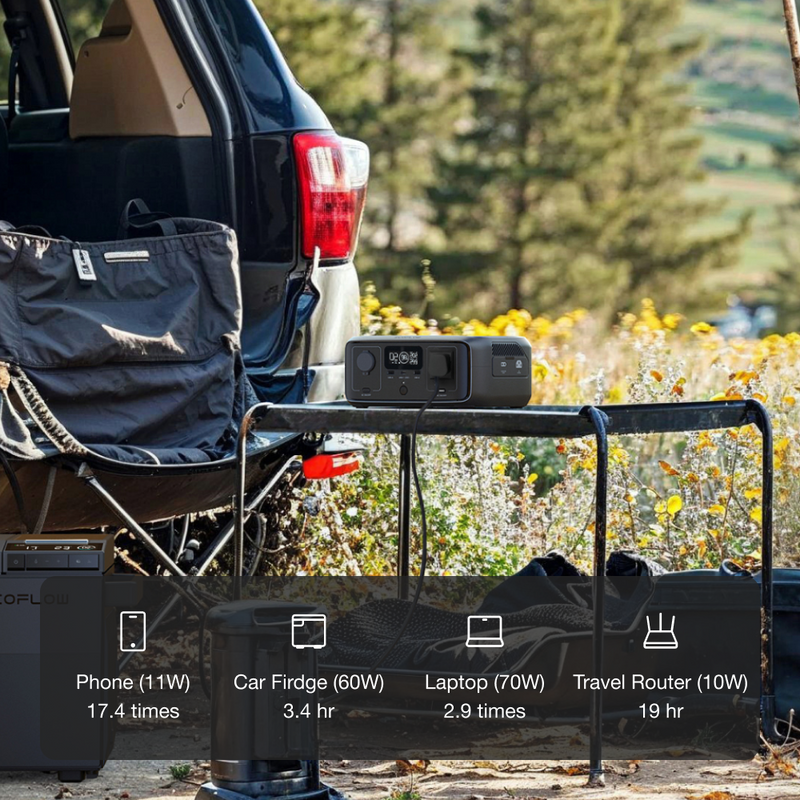 Load image into Gallery viewer, EcoFlow RIVER 3 (UPS) Portable Power Station