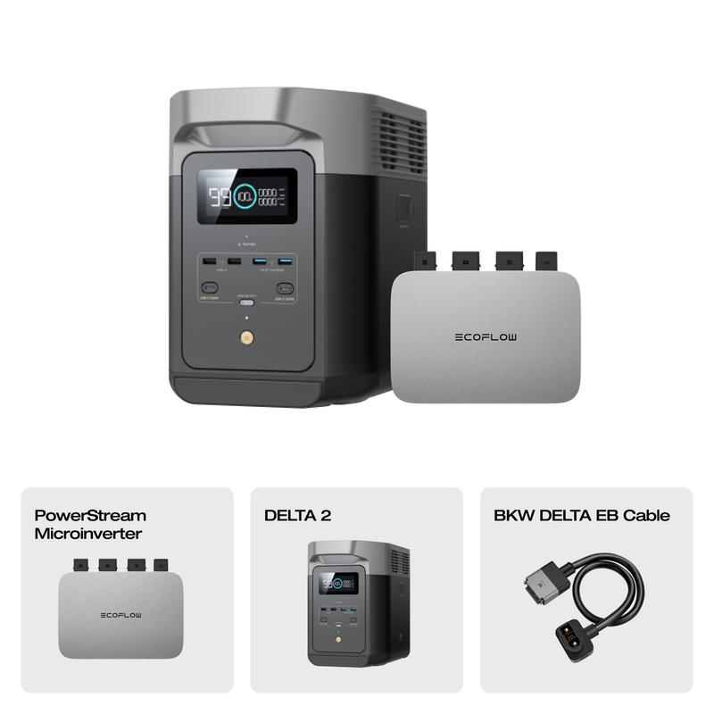 Load image into Gallery viewer, EcoFlow PowerStream Microinverter