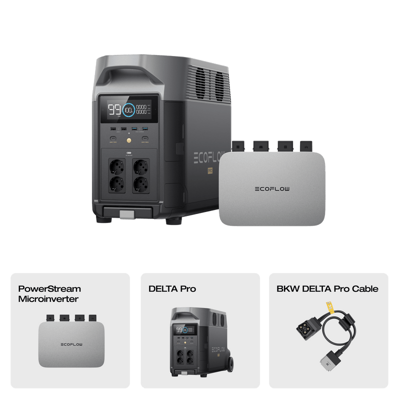 Load image into Gallery viewer, EcoFlow PowerStream Microinverter