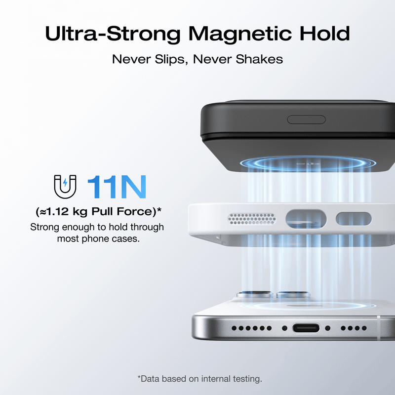 Load image into Gallery viewer, EcoFlow EcoFlow RAPID Mag Power Bank