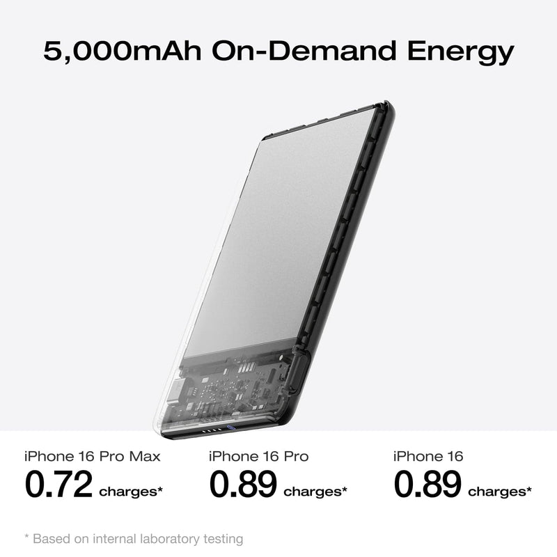 Load image into Gallery viewer, EcoFlow Rapid Mag EcoFlow RAPID Mag Power Bank (5,000mAh, 7.5W, Magnetic Charging)