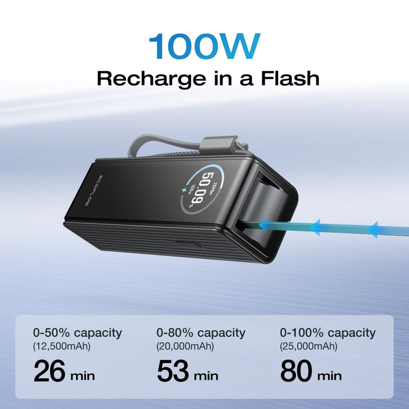 Load image into Gallery viewer, EcoFlow Rapid EcoFlow RAPID Power Bank (25,000mAh, 170W, 100W Built-In and Retractable Cables)