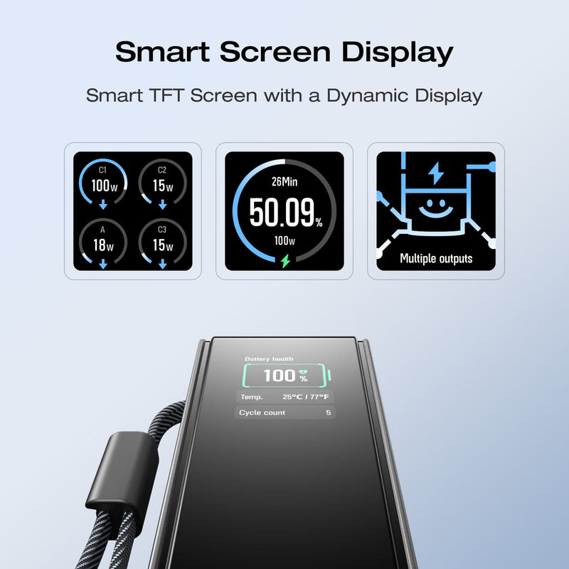 Load image into Gallery viewer, EcoFlow Rapid EcoFlow RAPID Power Bank (25,000mAh, 170W, 100W Built-In and Retractable Cables)