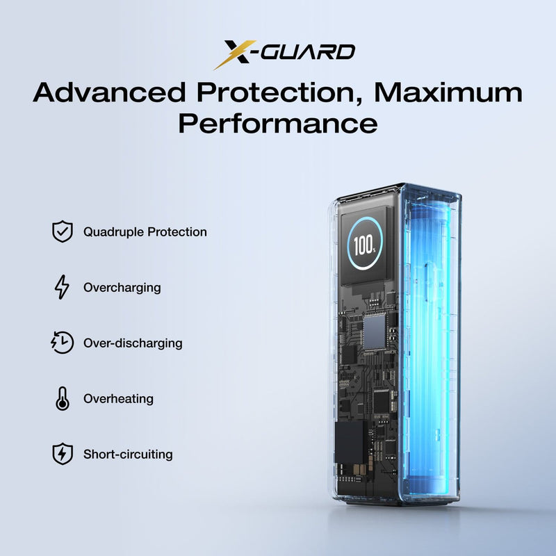 Load image into Gallery viewer, EcoFlow Rapid EcoFlow RAPID Power Bank (25,000mAh, 170W, 100W Built-In and Retractable Cables)