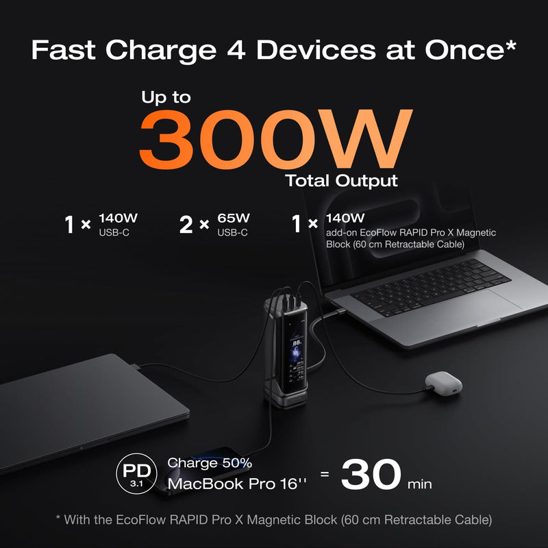 Load image into Gallery viewer, EcoFlow Rapid Pro EcoFlow RAPID Pro X Power Bank (27,650mAh, 300W)