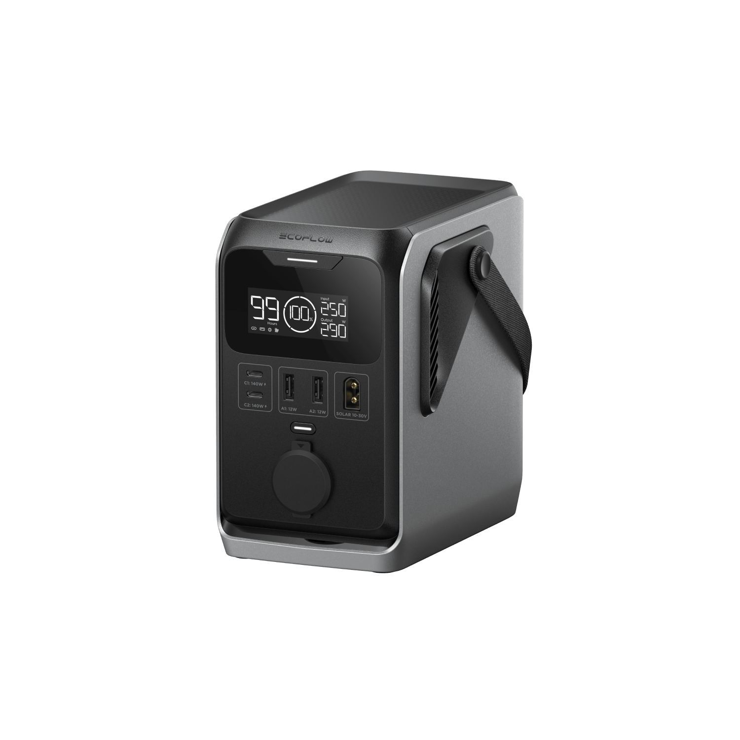 EcoFlow TRAIL Series DC Portable Power Station