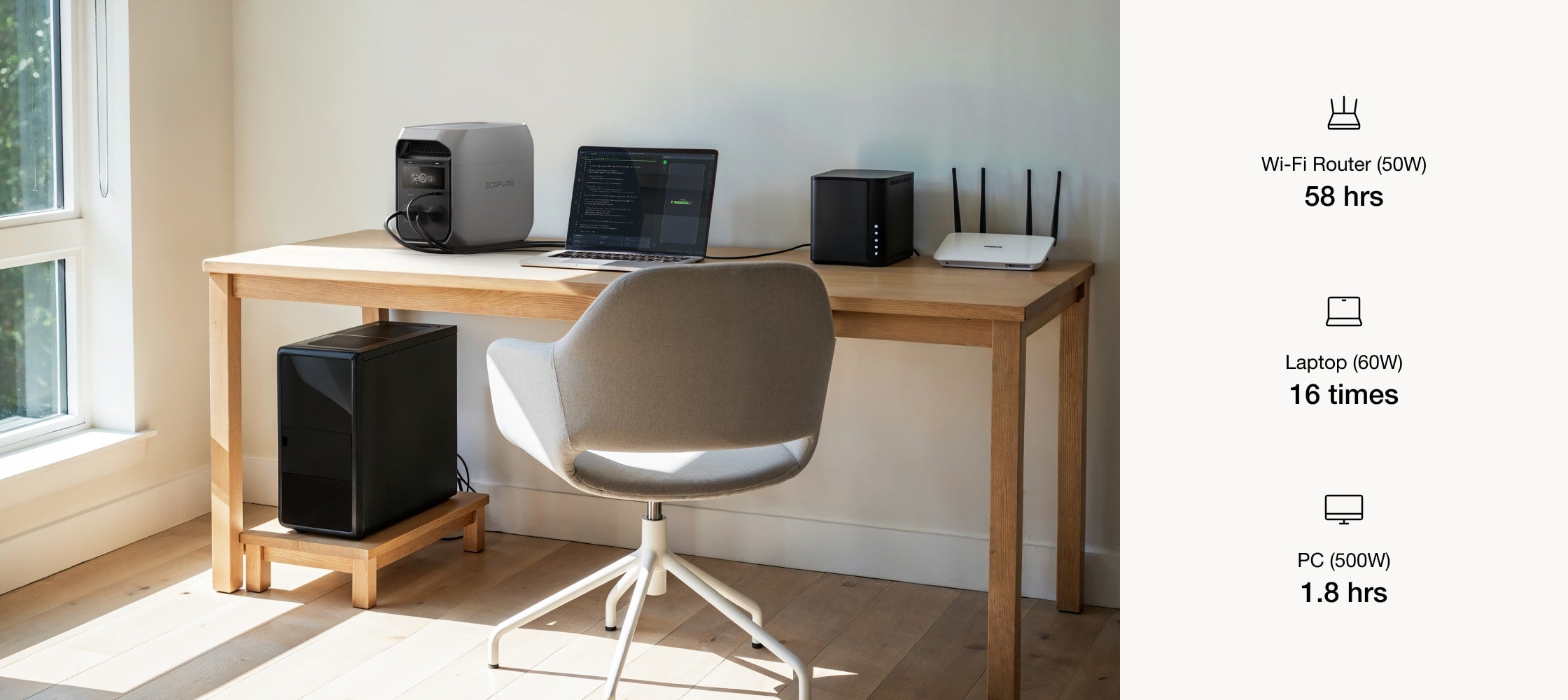 Work From Home