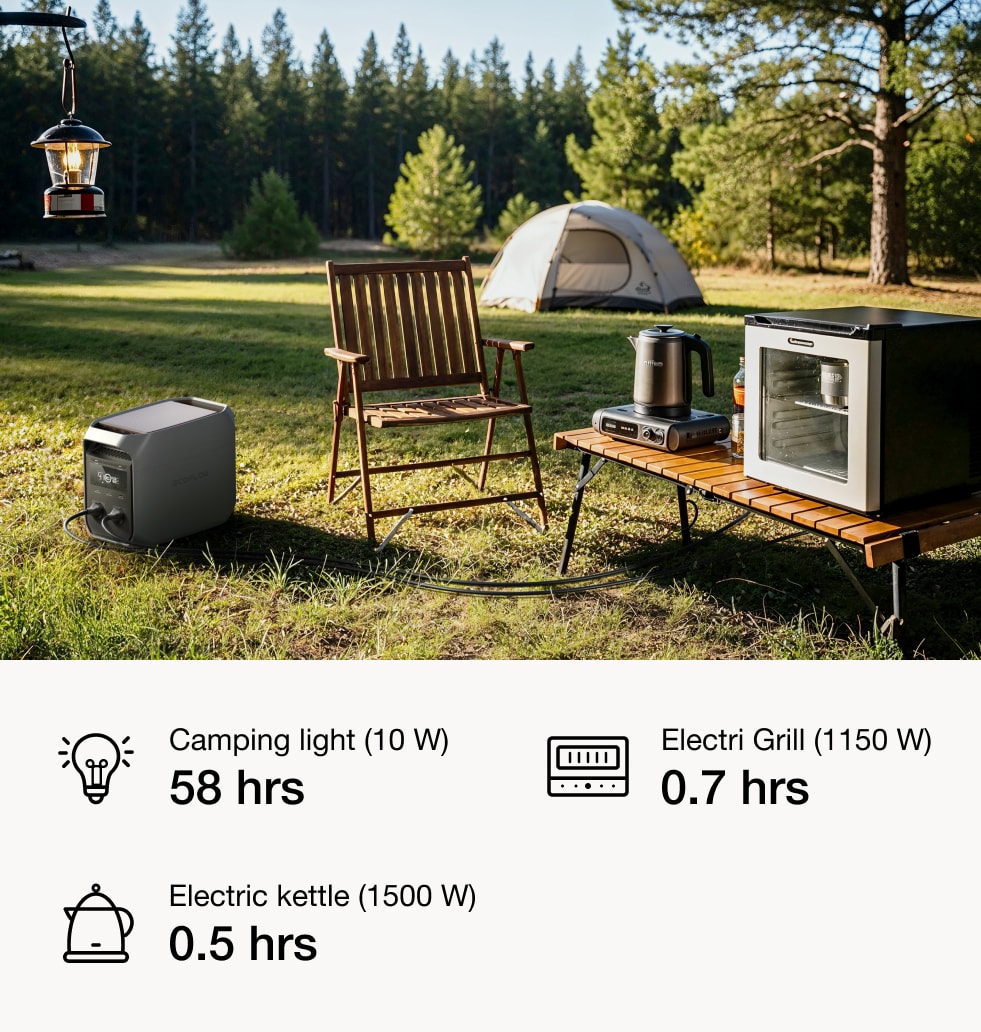 Camping
