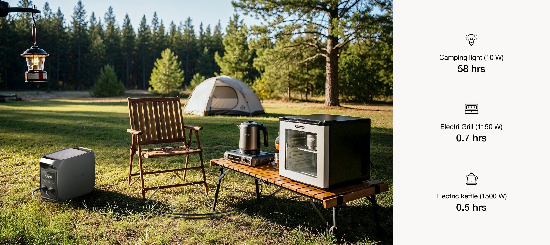 Camping