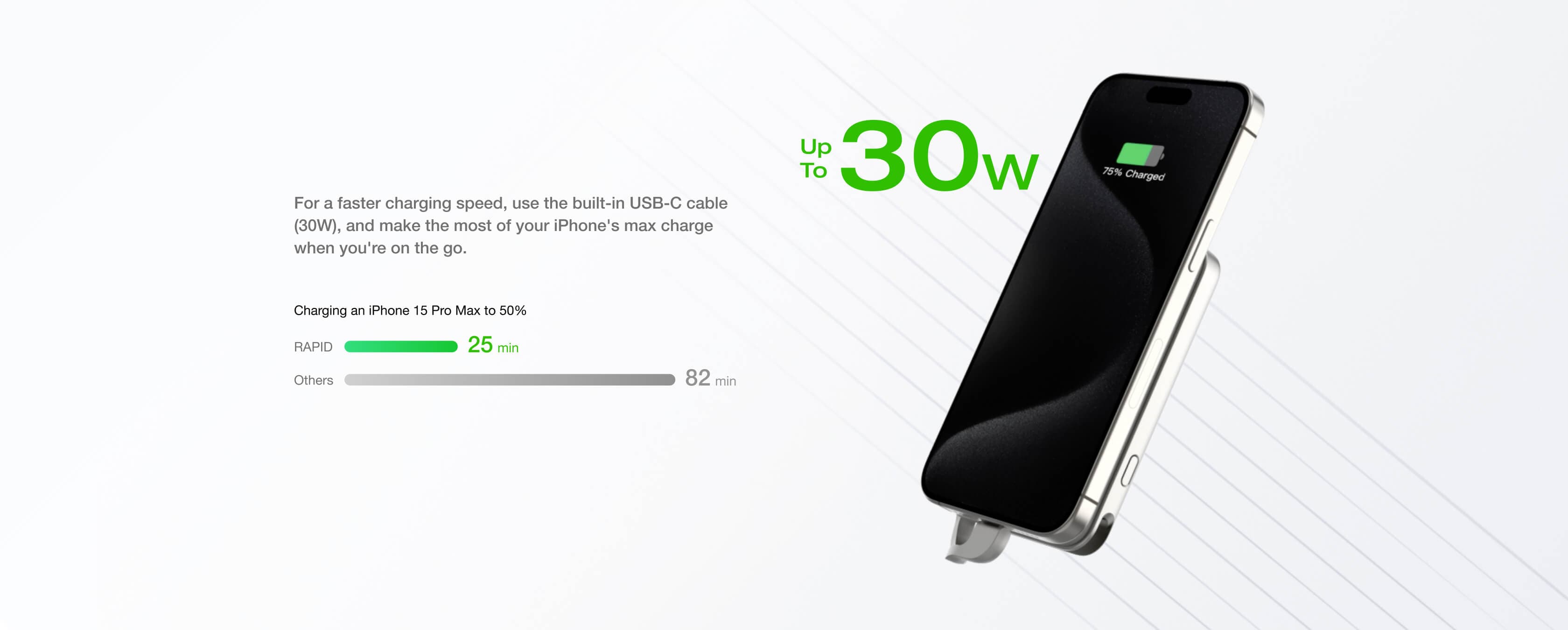 Revolutionise your magnetic charging experience with RAPID