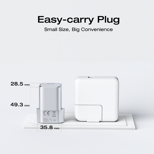 EcoFlow RAPID 20W/65W GaN Charger