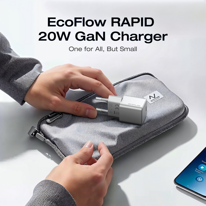 Load image into Gallery viewer, EcoFlow RAPID 20W/65W GaN Charger
