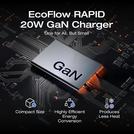 EcoFlow RAPID 20W/65W GaN Charger