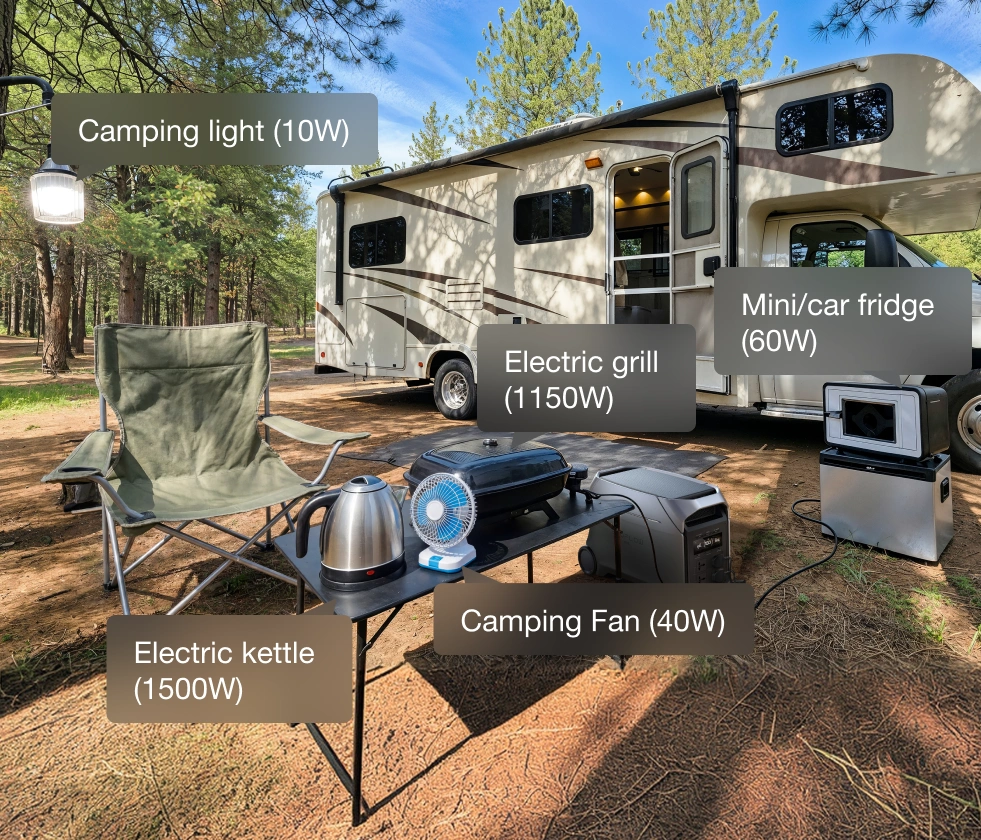 Camping/RV