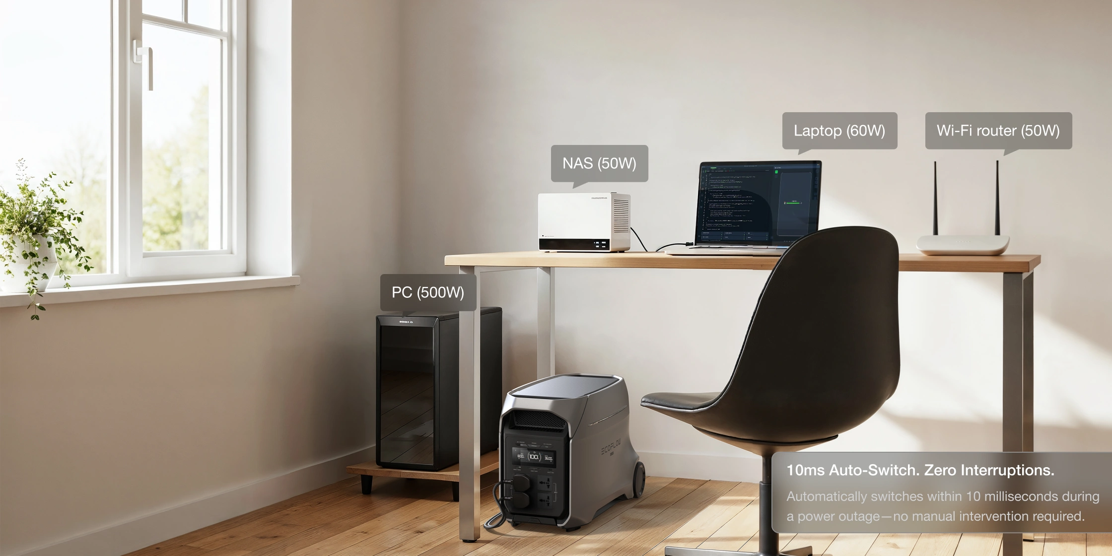 Home Office