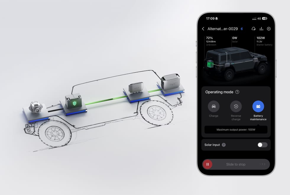 Reverse Charging for Car Battery Protection