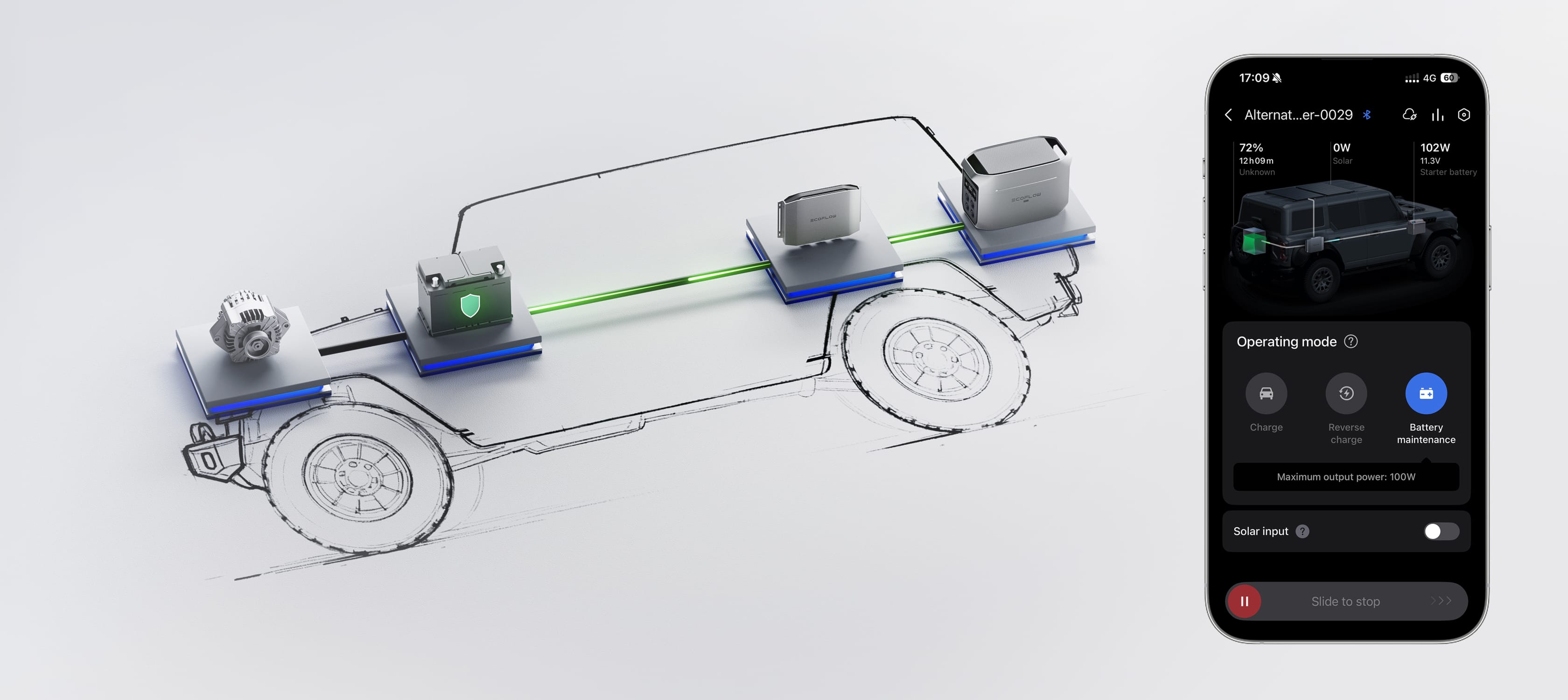 Reverse Charging for Car Battery Protection