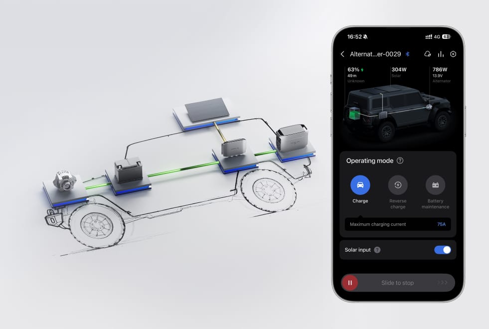 Reverse Charging for Car Battery Protection