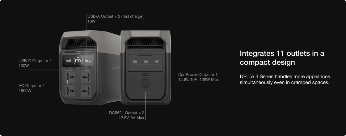 Compact and Portable Design