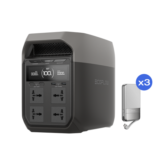 EcoFlow DELTA 3 Portable Power Station