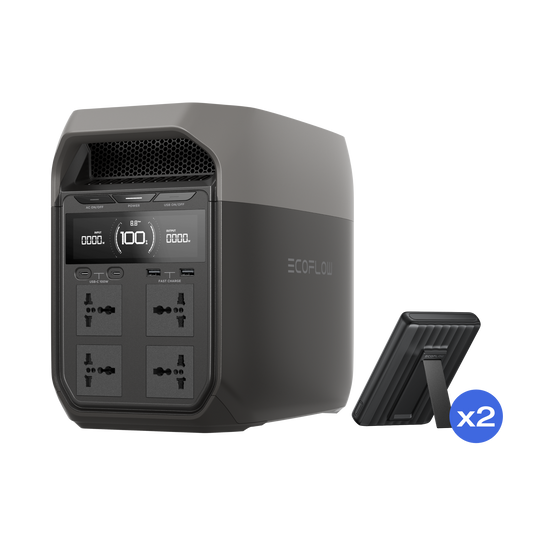 EcoFlow DELTA 3 Portable Power Station