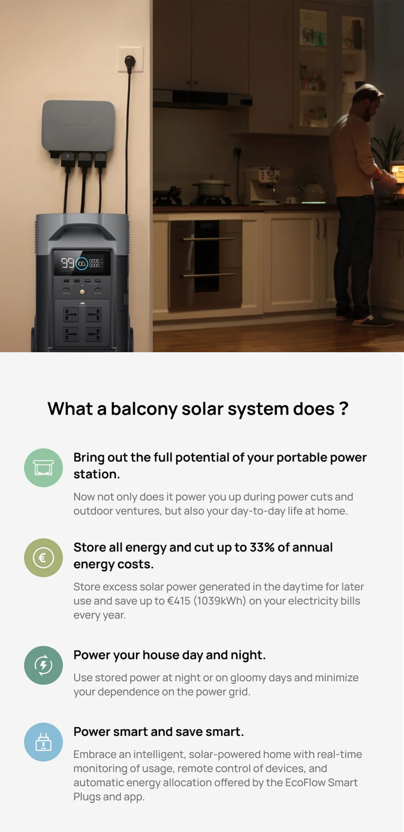 Works in Sync with EcoFlow PowerStream Balcony Solar System