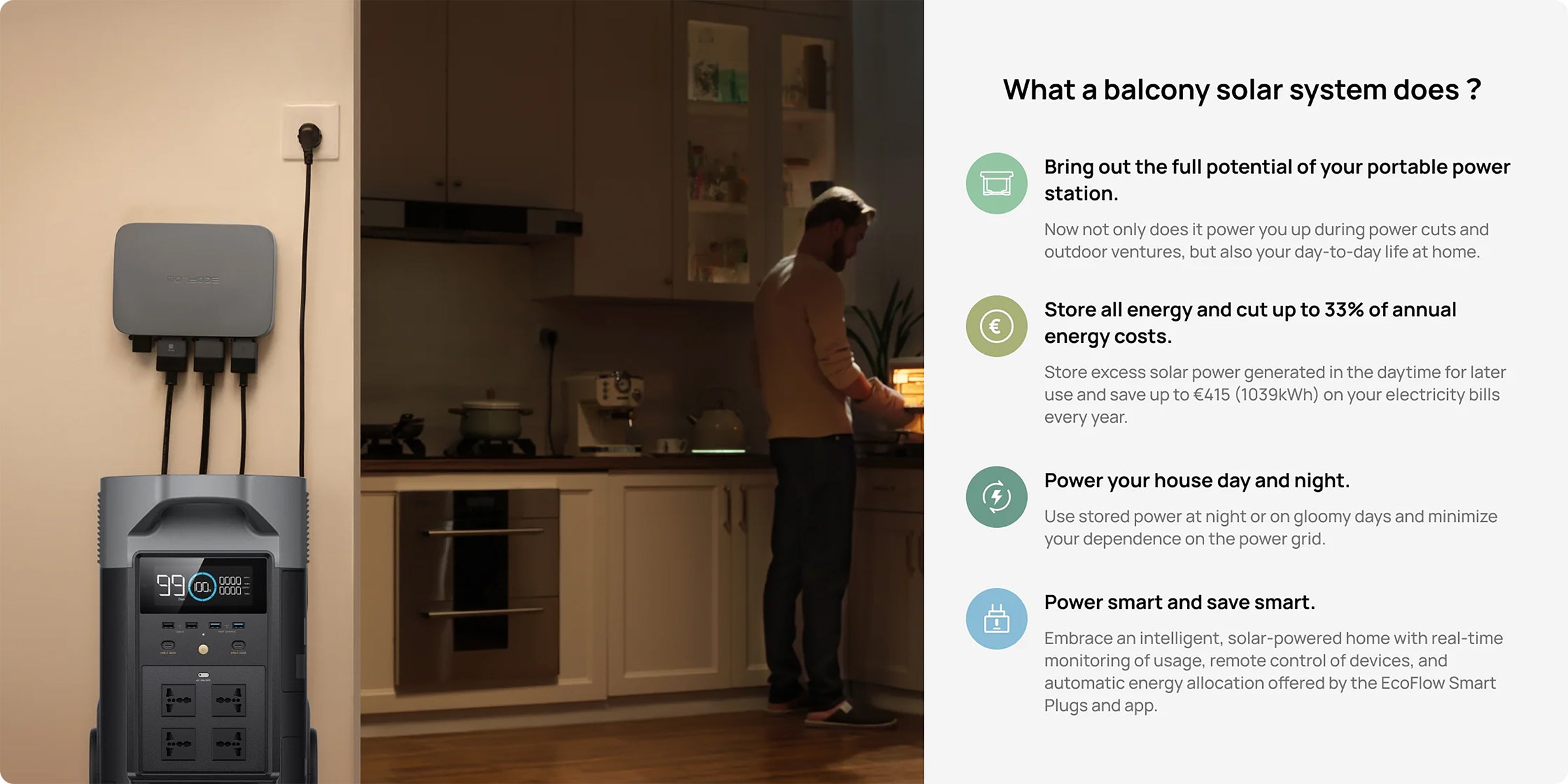 Works in Sync with EcoFlow PowerStream Balcony Solar System