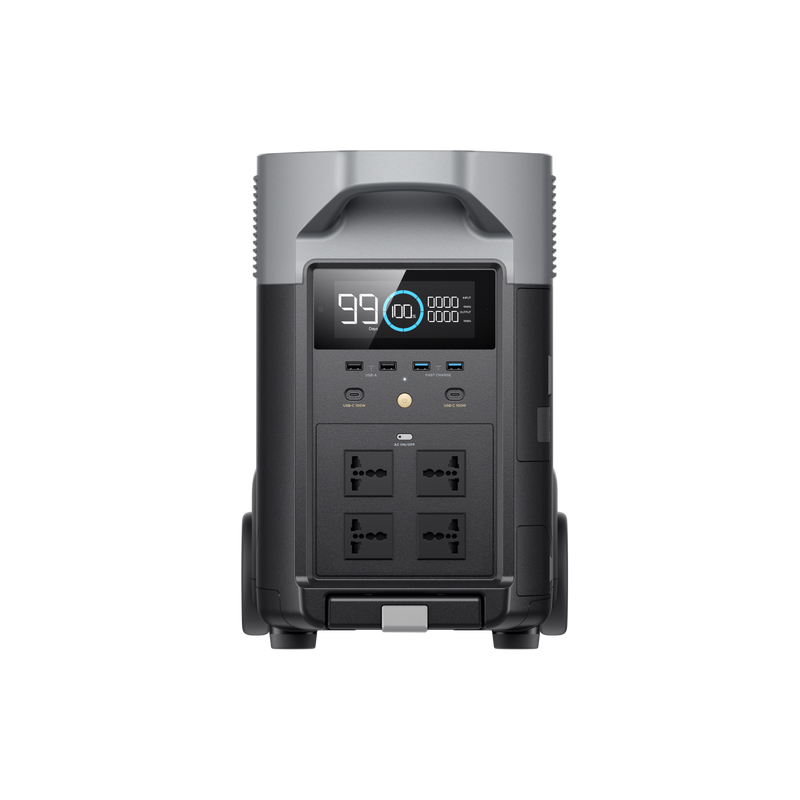 DELTA Pro