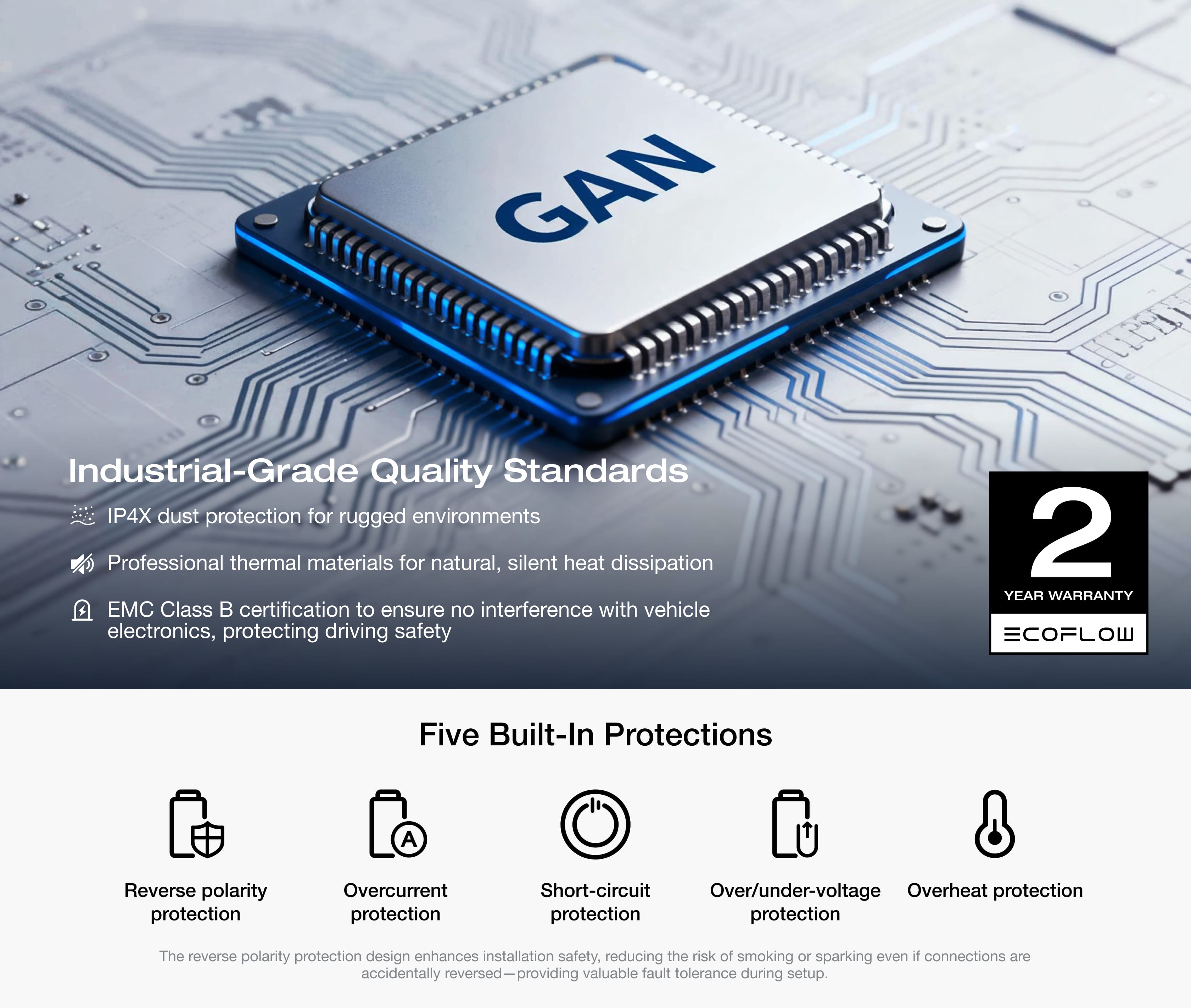 Five Layers of Protection with Advanced Quality Standards
