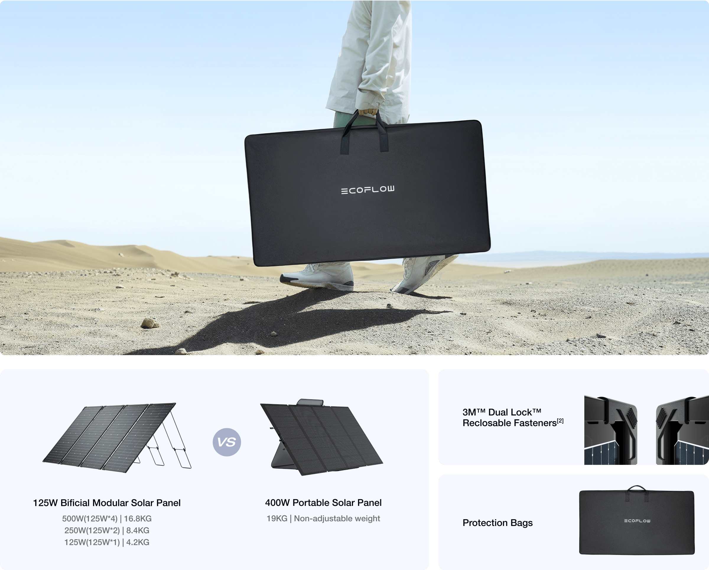 Flexible, Lightweight Design for Adjustable Power Needs