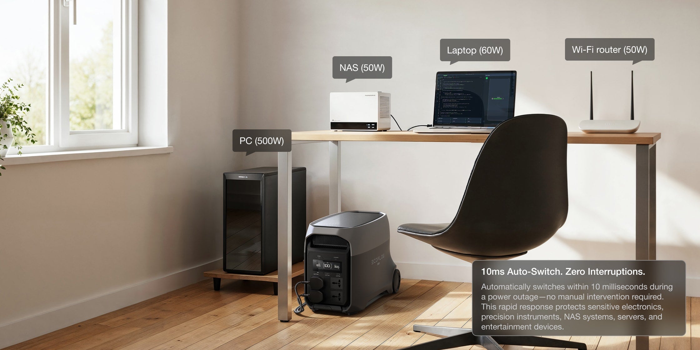 Home Office