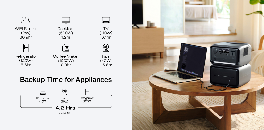 <10 ms pro-grade auto-switch