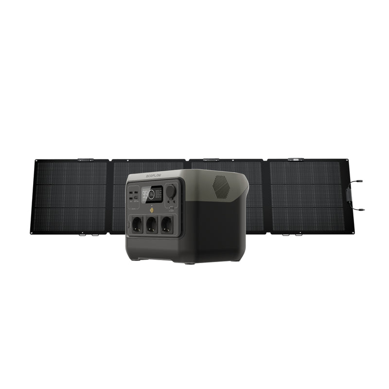 Load image into Gallery viewer, EcoFlow NextGen 220W Portable Solar Panel
