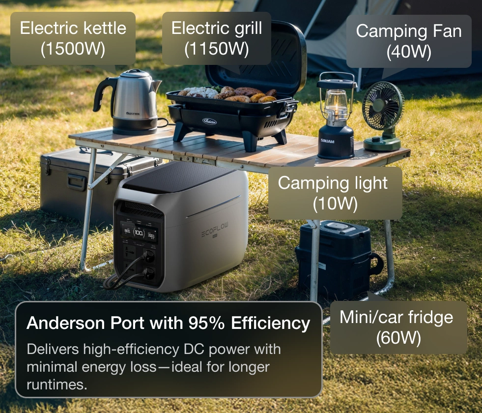 Camping/RV