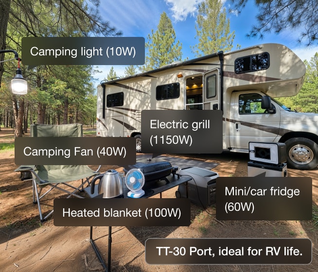 Camping/RV