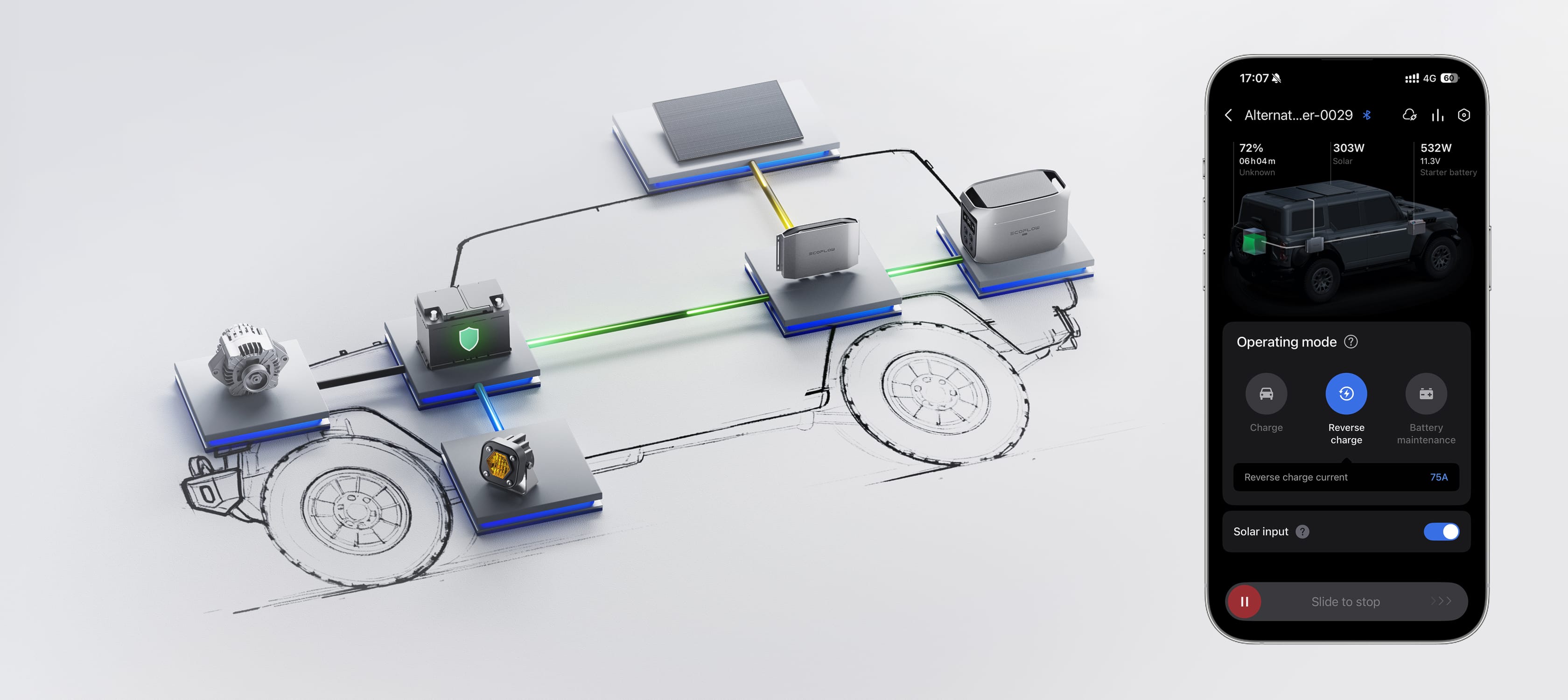 Reverse Charging for Car Battery Protection