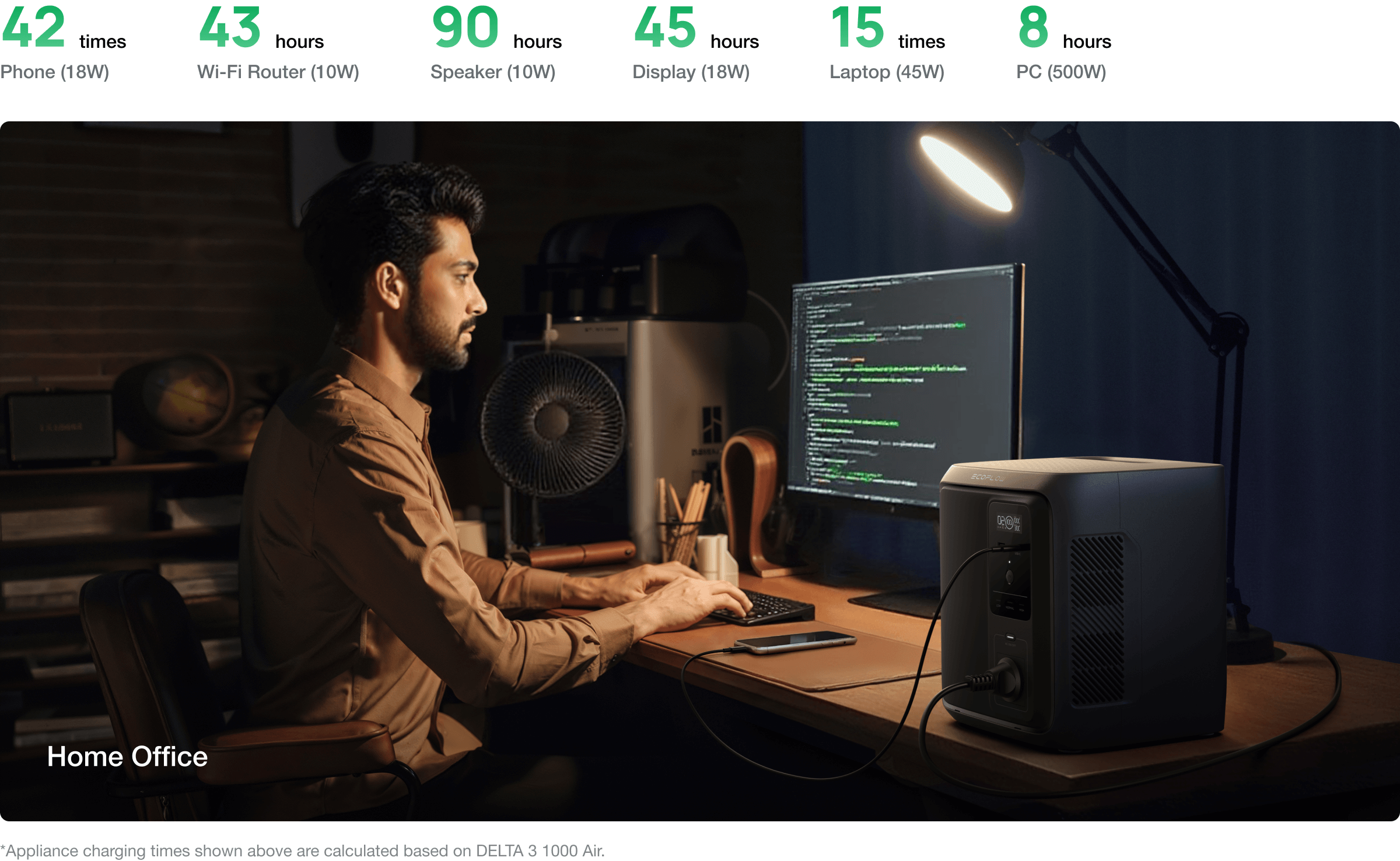 Power That Lasts All Day