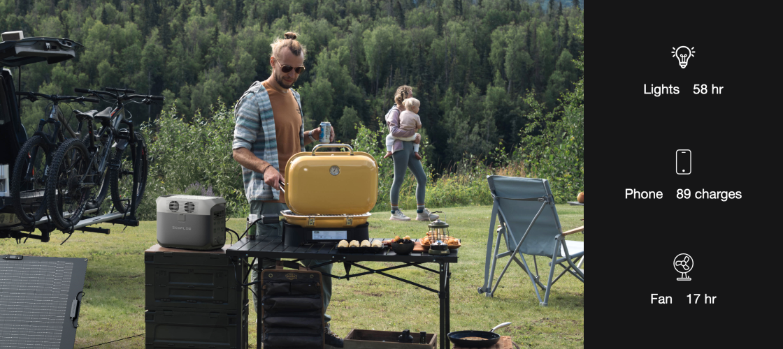 DELTA 3 (1500) Portable Power Station | EcoFlow PH | EcoFlow PH