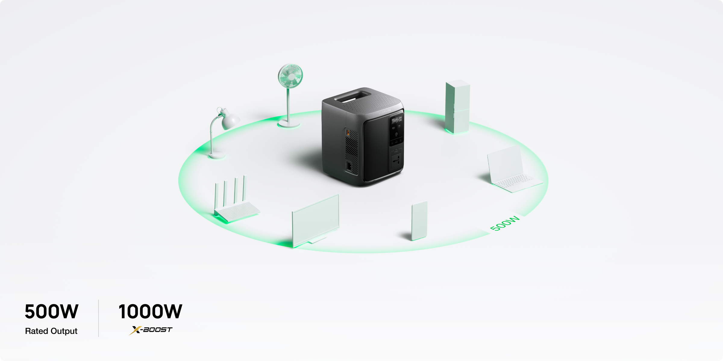 Powers 99% Home-Essential Appliances
