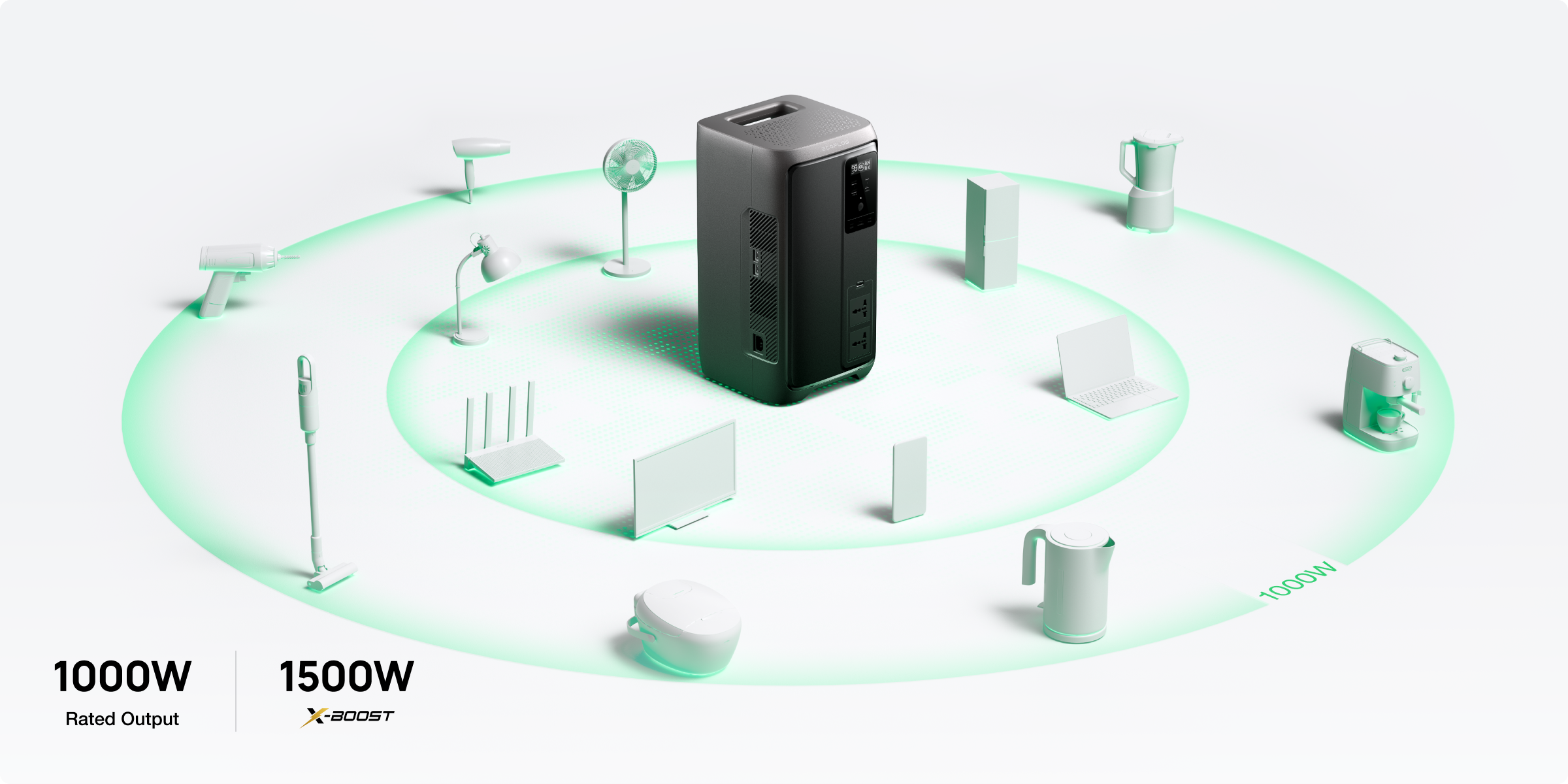 Powers 99% Home-Essential Appliances