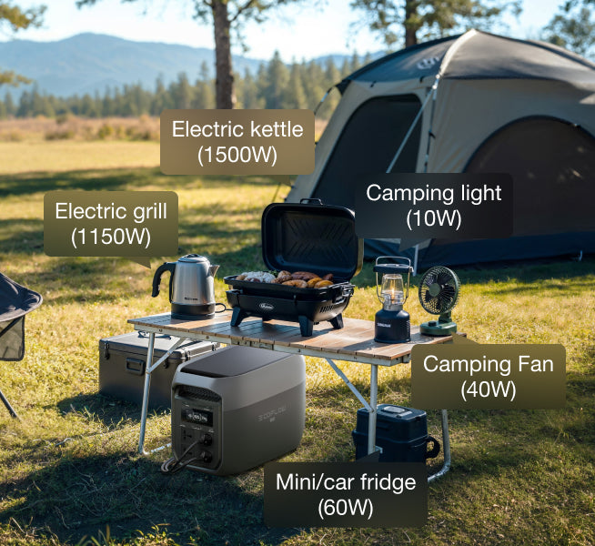 Camping/RV