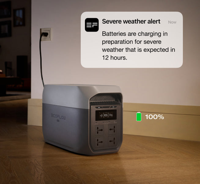 Wall Charging