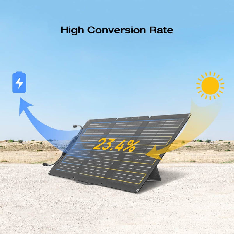 Load image into Gallery viewer, EcoFlow 60W Portable Solar Panel
