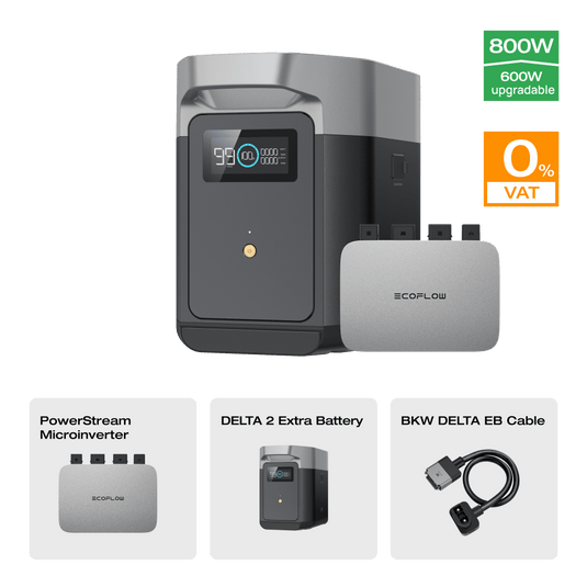 Delta Rp19895 Delta 2 Smart Extra Battery Expandable Power Storage | EcoFlow PH ...