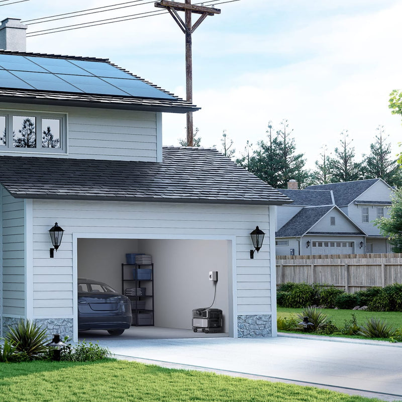 Load image into Gallery viewer, EcoFlow DELTA Pro Ultra Home DIY Power Station
