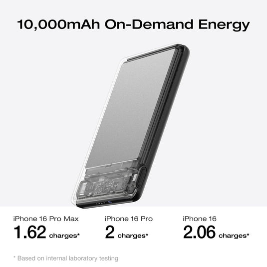 EcoFlow Rapid Mag EcoFlow RAPID Mag Power Bank (10,000mAh, 7.5W, Magnetic Charging)