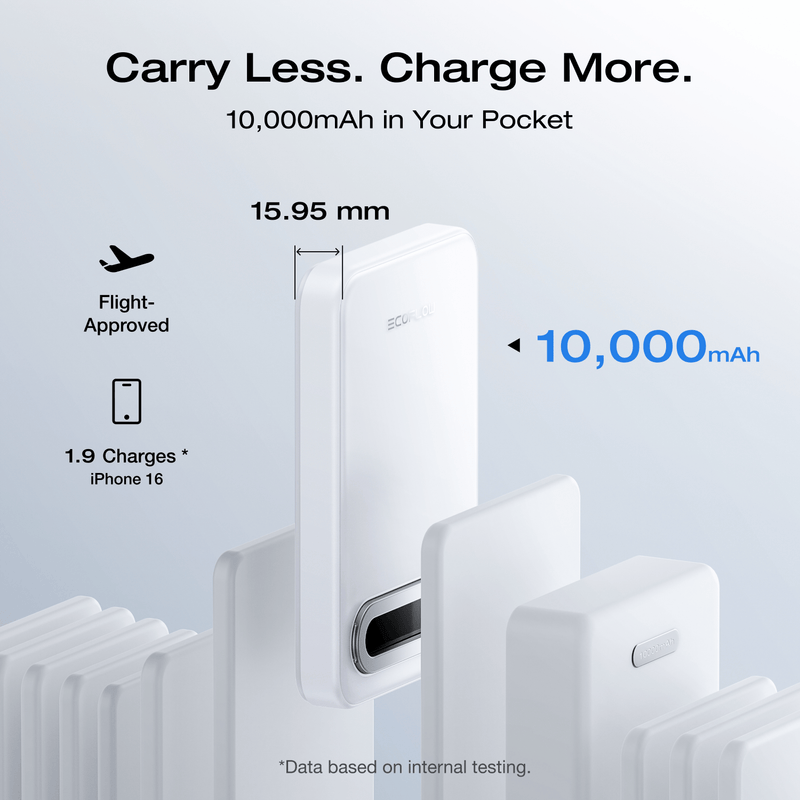 Load image into Gallery viewer, EcoFlow EcoFlow RAPID Mag Power Bank
